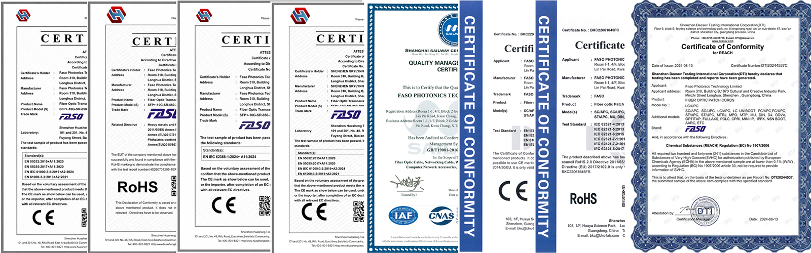 company profile